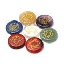 Chakras Reiki símbolos