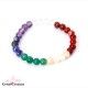 Pulsera de Chakras Bola Lisa 6 mm