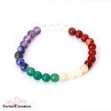 Pulsera de Chakras 6 mm