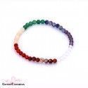 Pulsera de Chakras 4 mm