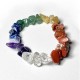 Pulsera Chakras Grande Chip