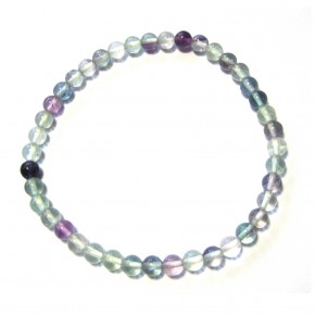 Pulsera de Fluorita 6 mm